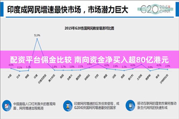 配资平台佣金比较 南向资金净买入超80亿港元