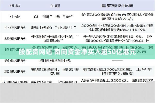 股配资网站 南向资金净买入超50亿港元