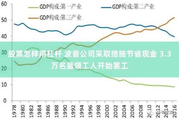 股票怎样用杠杆 波音公司采取措施节省现金 3.3万名蓝领工人开始罢工