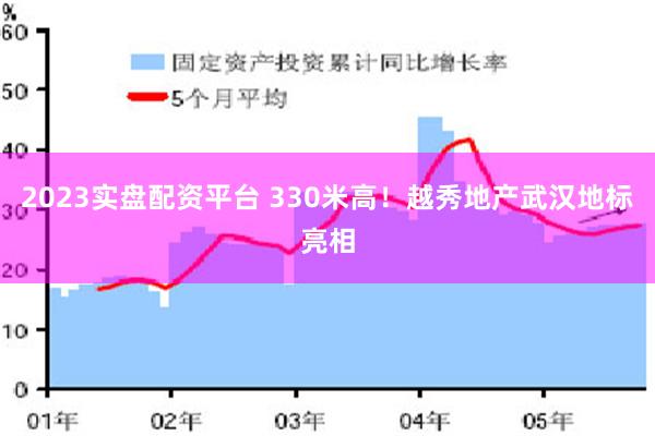 2023实盘配资平台 330米高！越秀地产武汉地标亮相