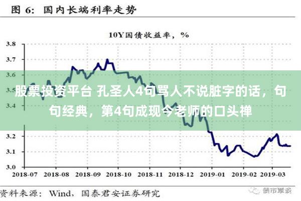 股票投资平台 孔圣人4句骂人不说脏字的话，句句经典，第4句成现今老师的口头禅