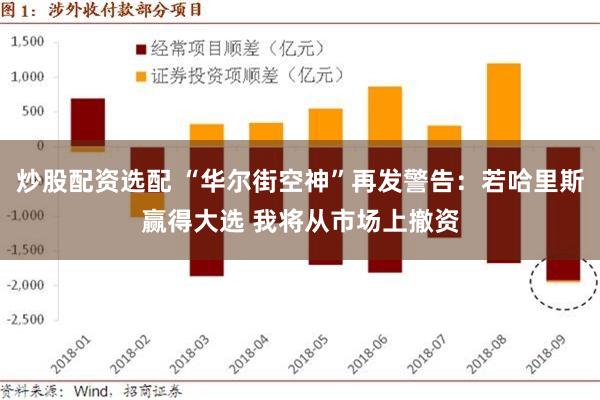 炒股配资选配 “华尔街空神”再发警告：若哈里斯赢得大选 我将从市场上撤资