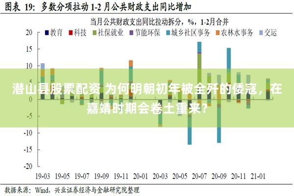 潜山县股票配资 为何明朝初年被全歼的倭寇，在嘉靖时期会卷土重来？