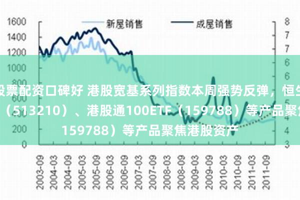 股票配资口碑好 港股宽基系列指数本周强势反弹，恒生ETF易方达（513210）、港股通100ETF（159788）等产品聚焦港股资产