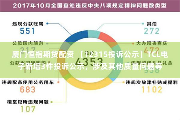 厦门恒指期货配资 【12315投诉公示】TCL电子新增3件投诉公示，涉及其他质量问题等