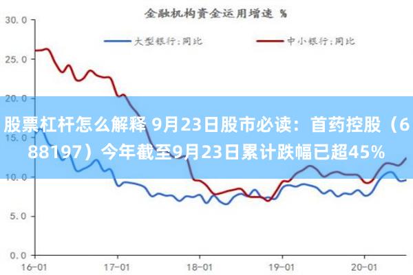 股票杠杆怎么解释 9月23日股市必读：首药控股（688197）今年截至9月23日累计跌幅已超45%