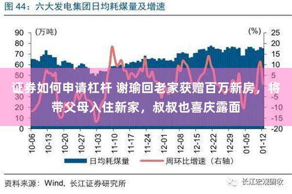 证券如何申请杠杆 谢瑜回老家获赠百万新房，将带父母入住新家，叔叔也喜庆露面