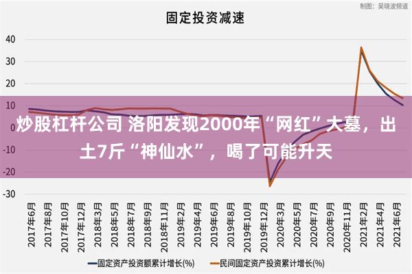 炒股杠杆公司 洛阳发现2000年“网红”大墓，出土7斤“神仙水”，喝了可能升天