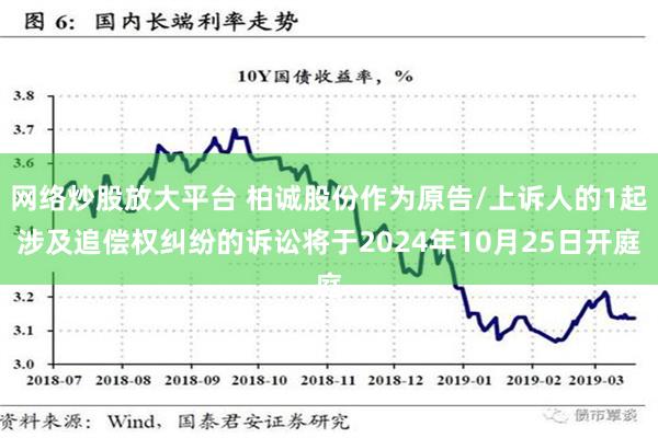 网络炒股放大平台 柏诚股份作为原告/上诉人的1起涉及追偿权纠纷的诉讼将于2024年10月25日开庭