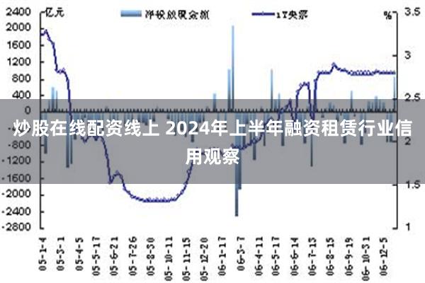 炒股在线配资线上 2024年上半年融资租赁行业信用观察