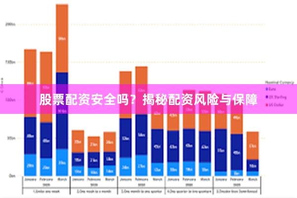 股票配资安全吗？揭秘配资风险与保障