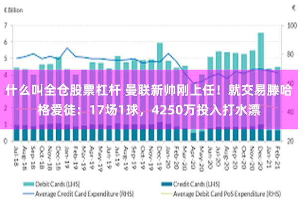 什么叫全仓股票杠杆 曼联新帅刚上任！就交易滕哈格爱徒：17场1球，4250万投入打水漂