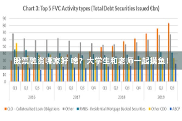 股票融资哪家好 啥？大学生和老师一起摸鱼！