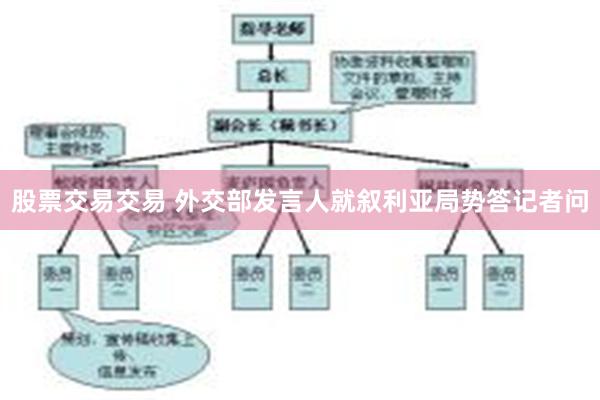 股票交易交易 外交部发言人就叙利亚局势答记者问