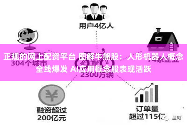 正规的网上配资平台 图解牛熊股：人形机器人概念全线爆发 AI应用概念股表现活跃