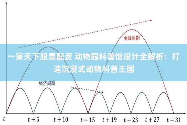 一家天下股票配资 动物园科普馆设计全解析：打造沉浸式动物科普王国