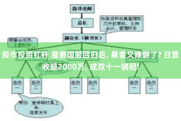 股市投资杠杆 魔兽国服回归后, 暴雪又赚翻了? 日营收超2000万, 成双十一销冠!