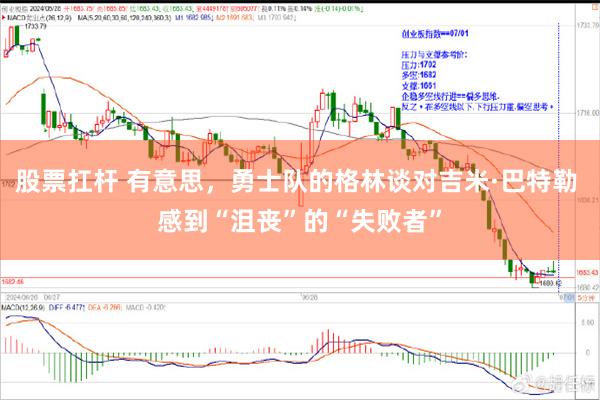 股票扛杆 有意思，勇士队的格林谈对吉米·巴特勒 感到“沮丧”的“失败者”